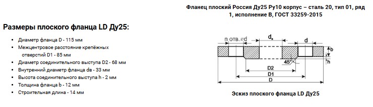 Фланец   25/10 - Изображение №2