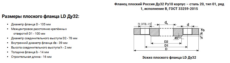 Фланец   32/10 - Изображение №2