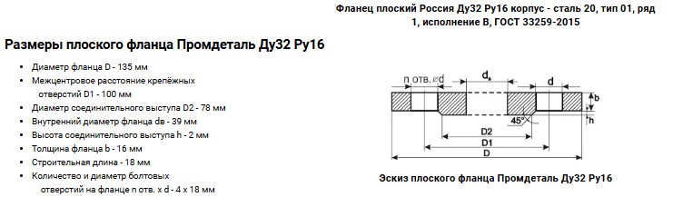 Фланец   32/16 - Изображение №2