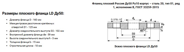 Фланец   50/10 - Изображение №2