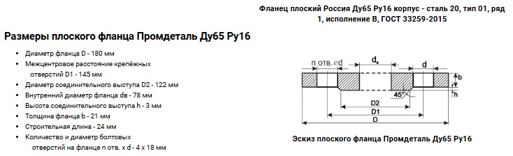 Фланец   65/16 - Изображение №2