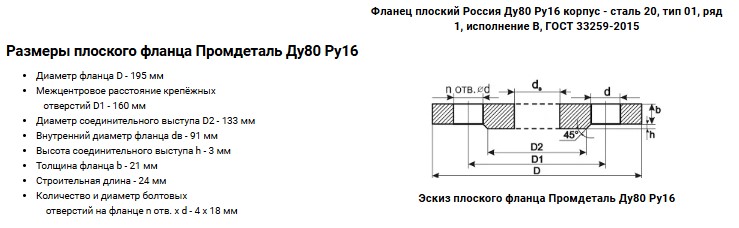 Фланец   80/16 - Изображение №2