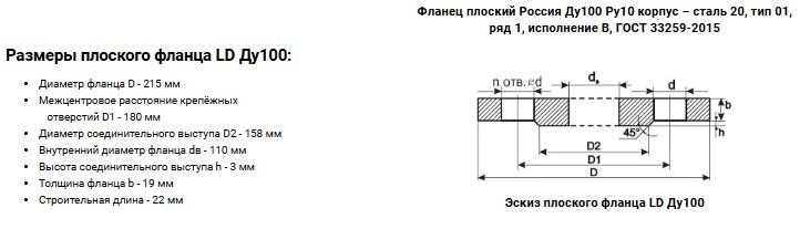 Фланец  100/10 - Изображение №2