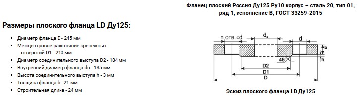 Фланец  125/10 - Изображение №2
