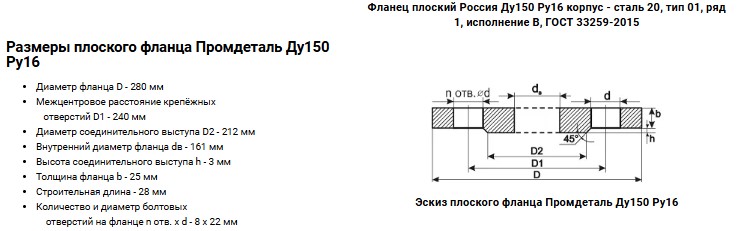 Фланец  150/16 - Изображение №2