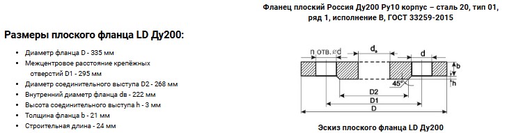 Фланец  200/10 - Изображение №2