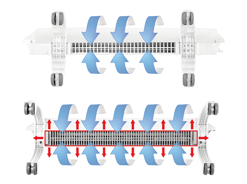 Модуль отопительный эл. конвектор Evolution Transformer BEC/EVU-1000 Ballu - Изображение №4
