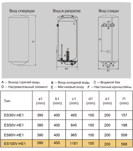 Бойлер   Haier ES          80V -HE1    HEC (вертик., белый,тэн 1,75 кВт, в965,ш390,г400) - миниатюра №2