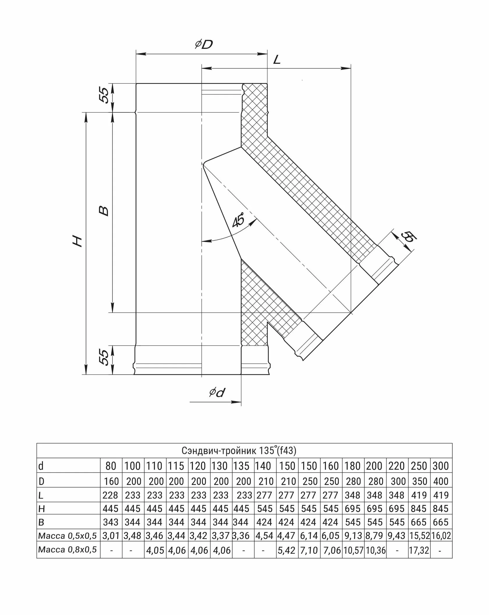 Сэндвич-тройник 135* (430/0,5 мм + нерж) Ф 160*250 - Изображение №2