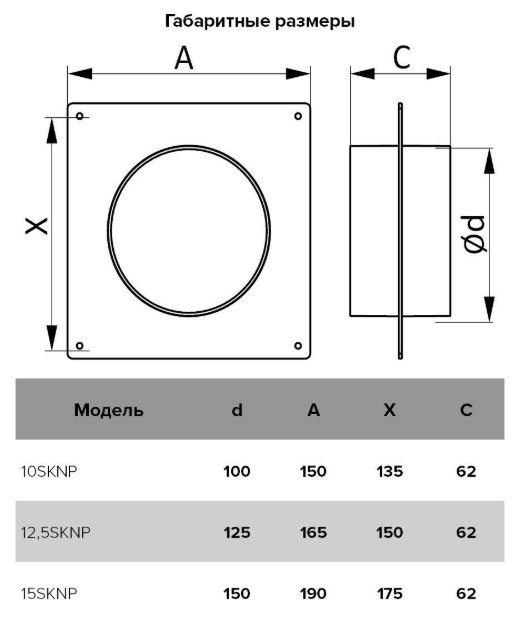 Площадка торцевая SKNP Ш190*В190, фланец d150 Эра - Изображение №5