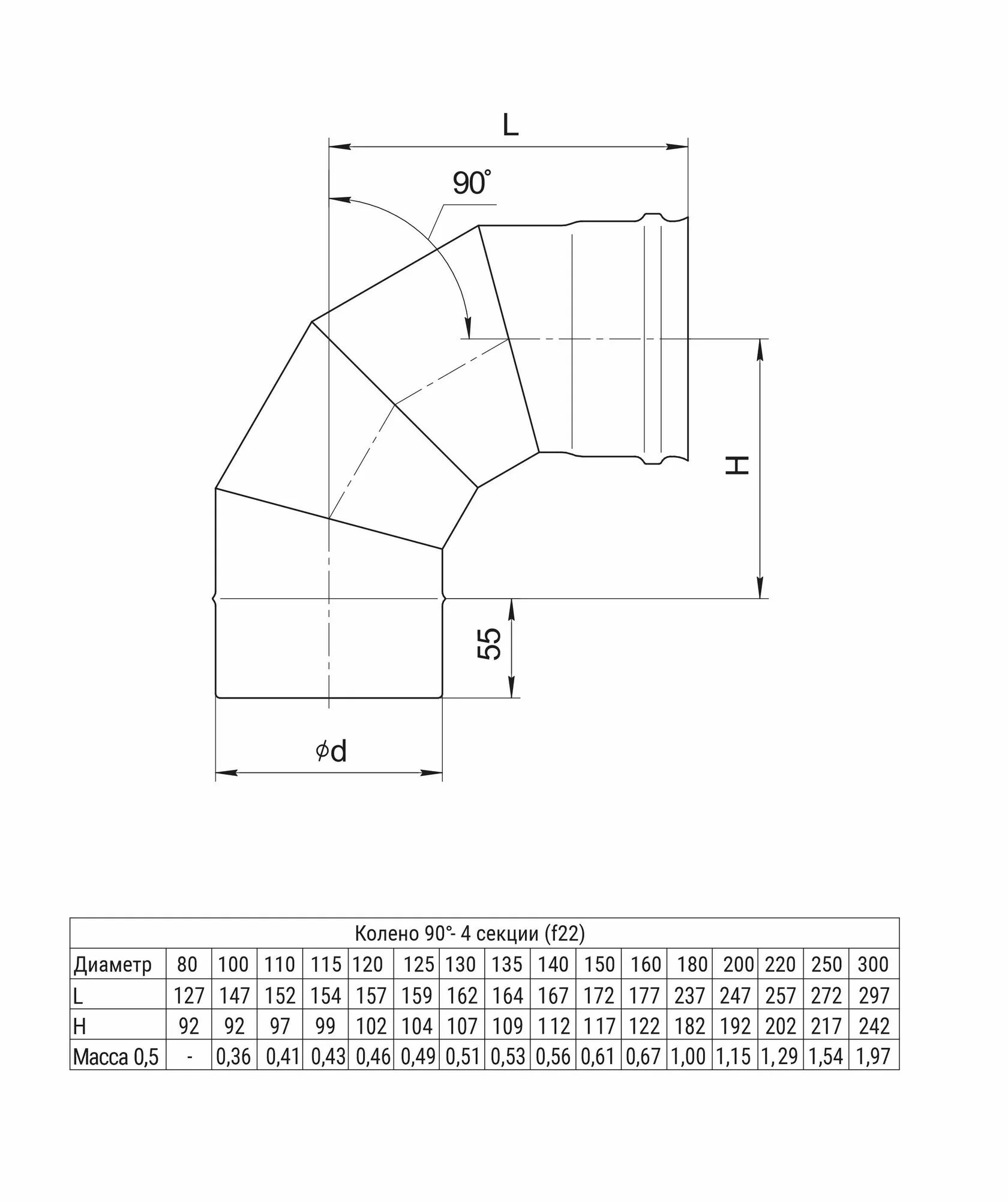 Колено угол 90°  (430/0,5 мм) Ф120       (4шт) - Изображение №2