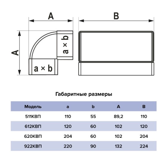 Колено вертикальное 90°, плоское 60х120 мм, пластик (24шт/уп) Эра - Изображение №5
