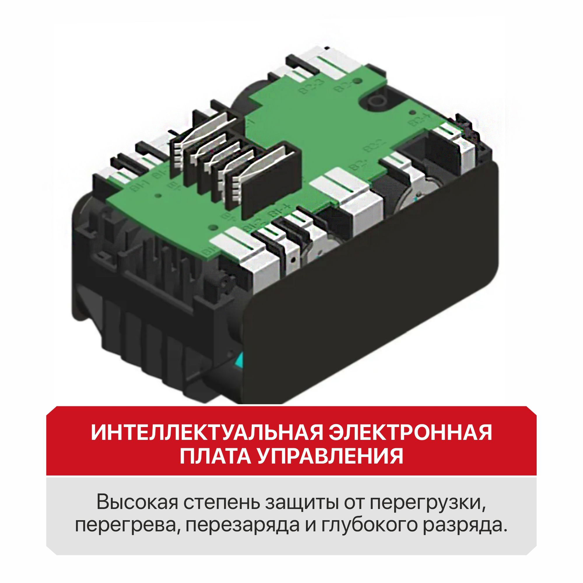 Аккумулятор OnePower P.I.T 20В, 2Ач, Li-on - Изображение №4