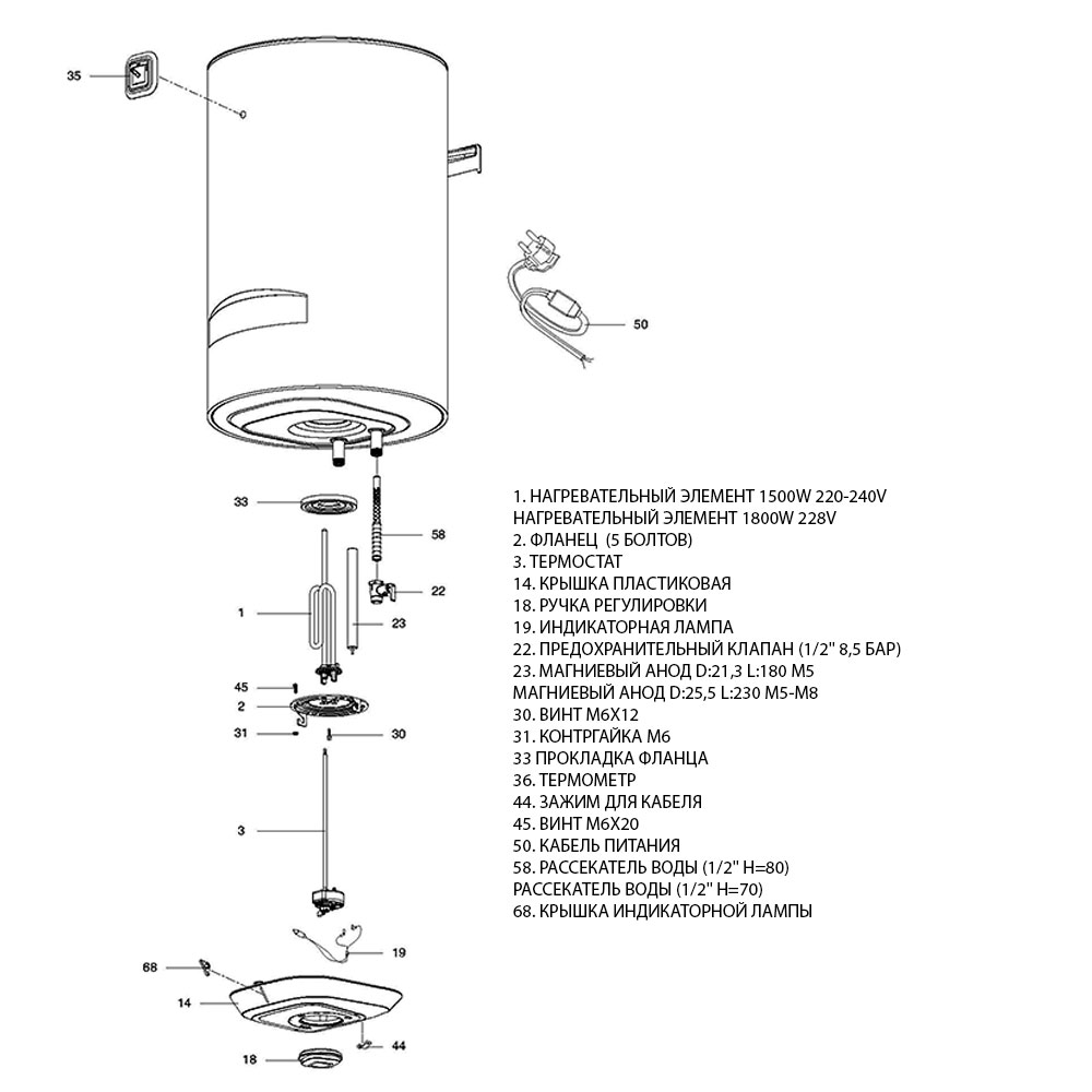 Бойлер   Ariston  PRO 1 R ABS  80 V Slim    (1,5 кВт, ш353*в1178*г383 ) - Изображение №5