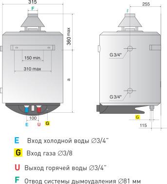 Бойлер   Ariston ABS SUPERSGA  80 R     (газовый, ш495*в795*г510 ) - Изображение №2