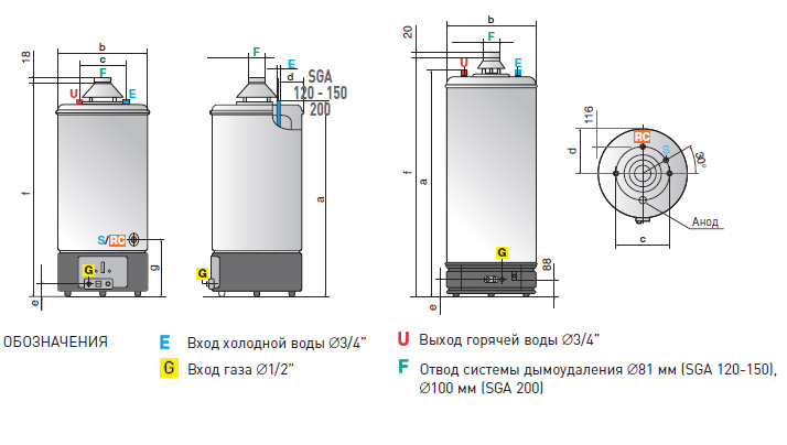 Бойлер   Ariston ABS SUPERSGA 150 R    (газовый, ш495*в1450*г350 ) - Изображение №2