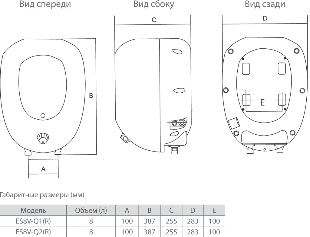 Бойлер  Haier ES           8V -Q1(R)  (надмоечный,белый,тэн 1,5 кВт, в387,ш255,г283) - миниатюра №6