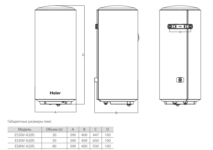Бойлер   Haier ES      100 V -A2  (вертик.,белый,тэн 1,5 кВт, в1160,ш390,г400) - миниатюра №4