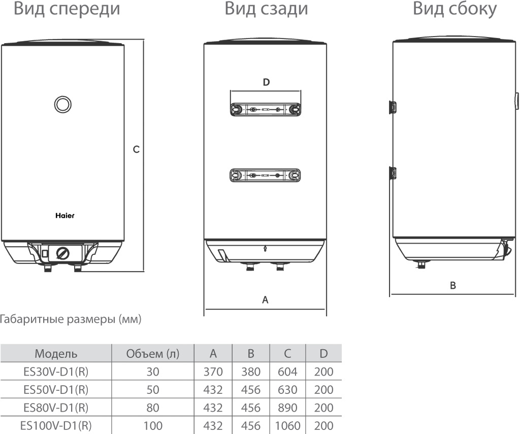 Бойлер Haier ES  80V -1(R)  (вертикальный, тэн 2 кВт, 7 лет гарантии, в890,ш432,г456) - миниатюра №4