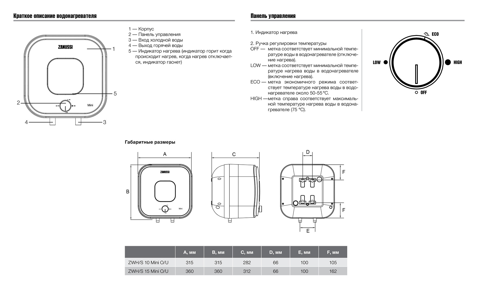 Бойлер ZANUSSI       ZWH/S  10 Mini O надмоечный (2 кВт, зеленый, ш324*в324*г315) - Изображение №5