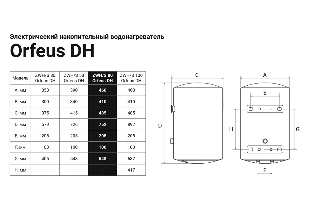 Бойлер ZANUSSI    ZWH/S   80 ORFEUS DH    (1,5 кВт, сухой тэн, белый, ш460*в749*г503 ) - Изображение №2