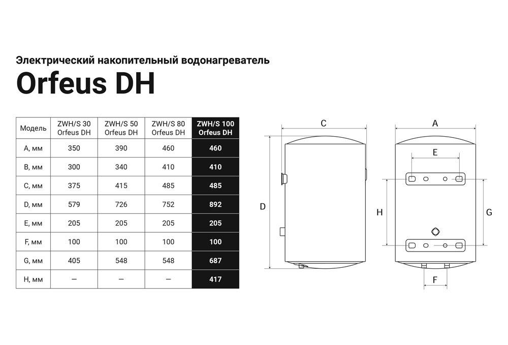 Бойлер ZANUSSI    ZWH/S  100 ORFEUS DH    (1,5 кВт, сухой тэн, белый, ш460*в889*г503 ) - Изображение №2