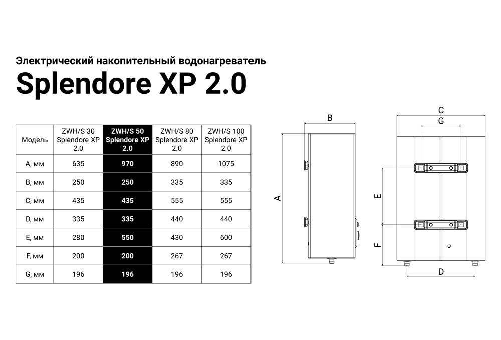 Бойлер ZANUSSI   ZWH/S     50 Splendore XP 2,0 (2 кВт, ун.монтаж, бак нерж, ш435*в970*г260) - Изображение №3