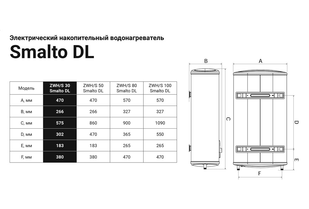 Бойлер ZANUSSI   ZWH/S    30 Smalto (2  кВт, унив.монтаж., ш470*в575*ш250 ) - миниатюра №2