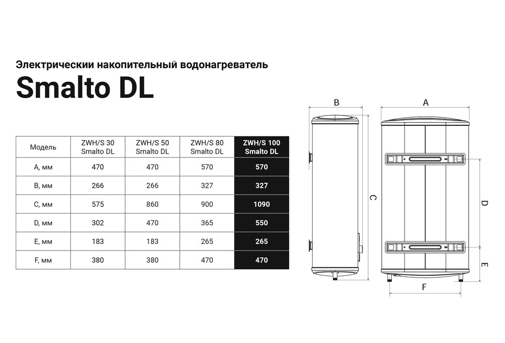 Бойлер ZANUSSI   ZWH/S   100 Smalto (2 кВт, унив.монтаж., ш570*в1090*ш300 ) - Изображение №5