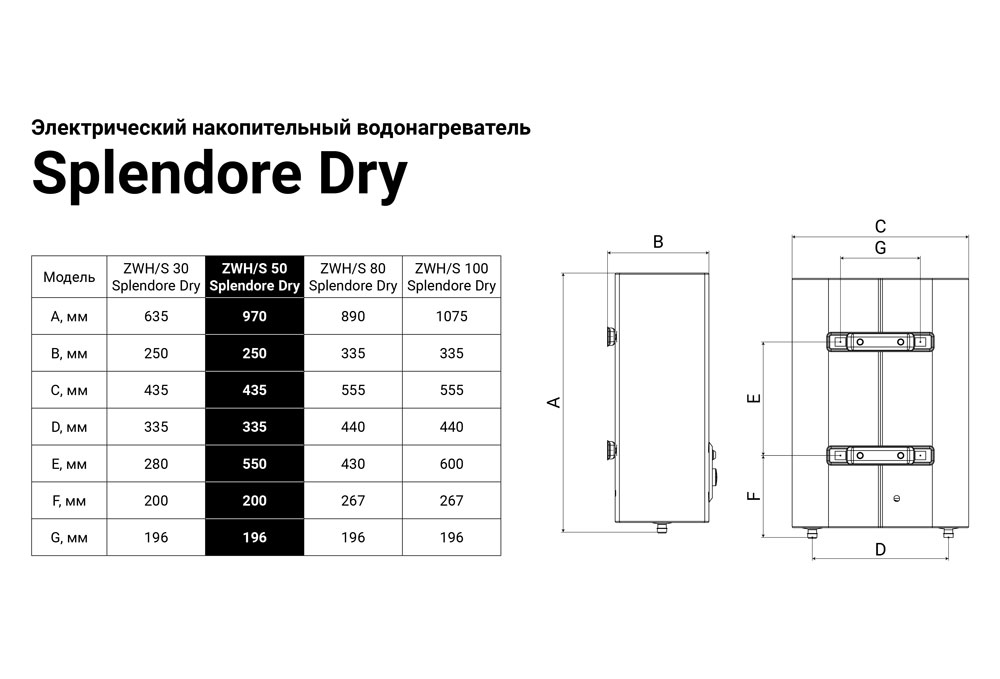 Бойлер ZANUSSI   ZWH/S  50 Splendore Dry (2 кВт, сухие тэны, унив. монтаж, в970*ш435*г260) - Изображение №5