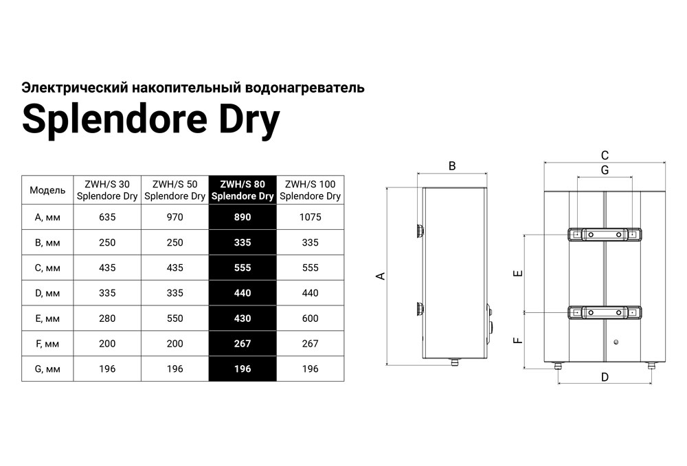 Бойлер ZANUSSI   ZWH/S  80 Splendore Dry(2 кВт, сухие тэны, унив. монтаж, в890*ш555*г350) - Изображение №5
