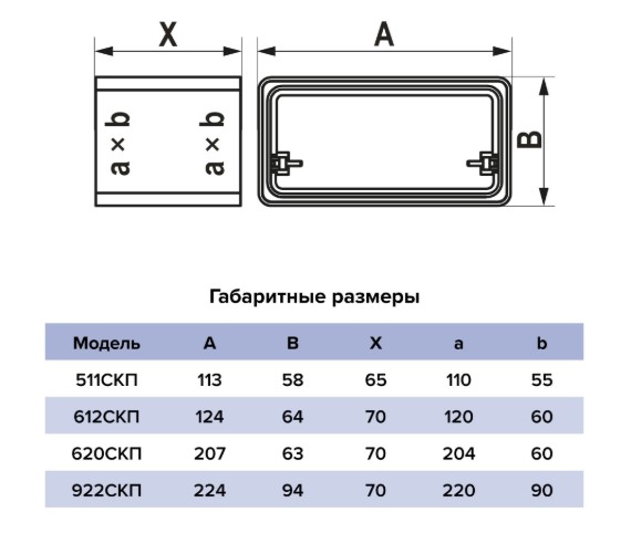 Соединитель плоских воздуховодов 60*120 (15шт/уп) Эра - Изображение №5