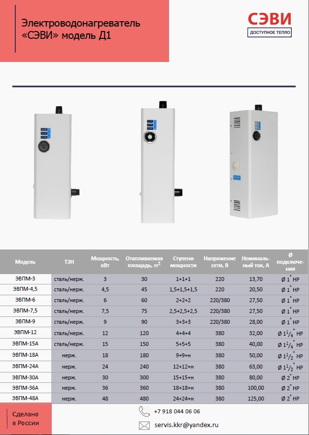 Электроводонагреватель  Д1   ЭВПМ-4,5 220V - Изображение №3