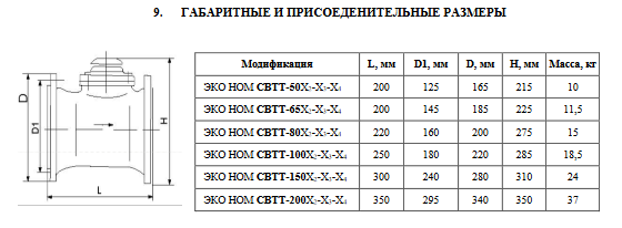 Водосчетчик  ЭКО НОМ 100Х-В СВТТ холодный фланцевый  (чугунный корпус) - Изображение №3