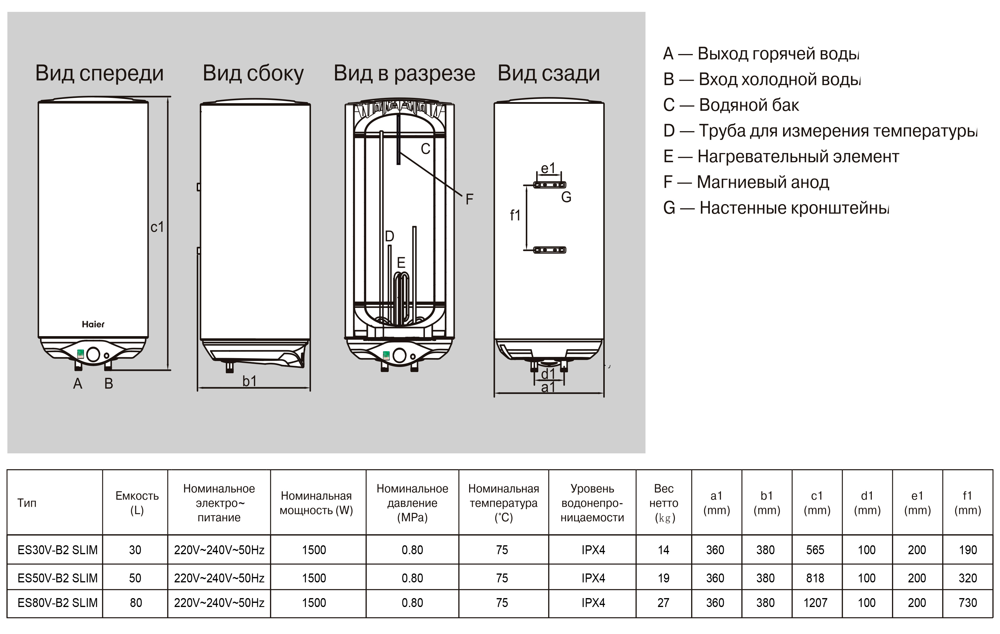 Бойлер  Haier ES        80V -B2 Slim  (вертикальный, 1,5 кВт, в1250,ш360,г370) - миниатюра №4