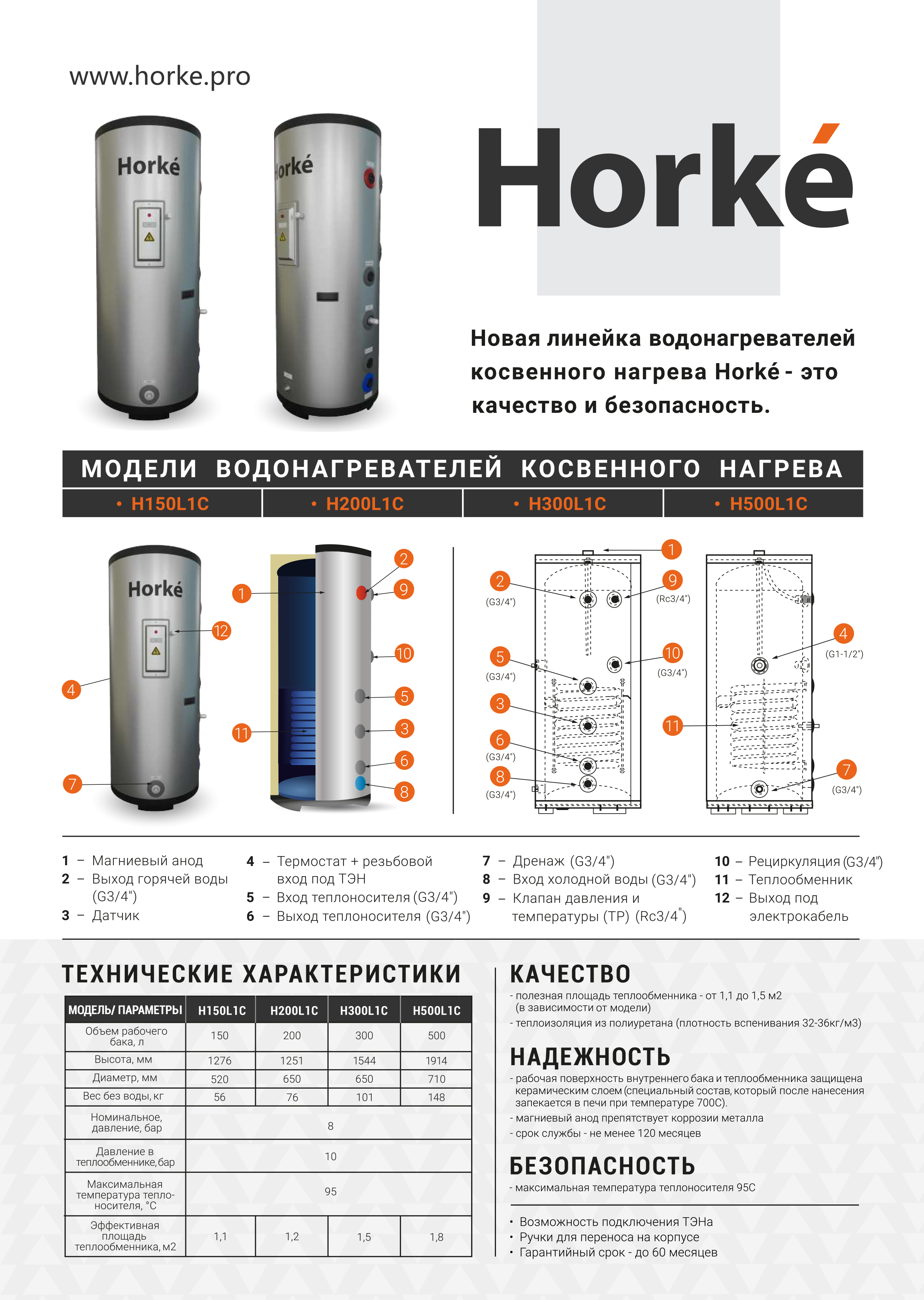 Бойлер косвенного нагрева "Horke" 150л H150L1C - Изображение №2