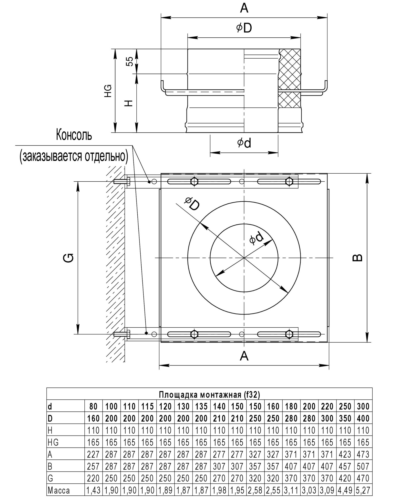 Площадка монтажная (430+нерж/2) Ф250х350 - Изображение №2