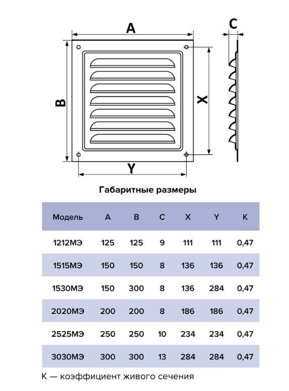 Решетка вентиляционная оцинкованная сталь МЭ Ш200*В200 с антимоскитной сеткой, корич. (50шт/уп) Эра - Изображение №5