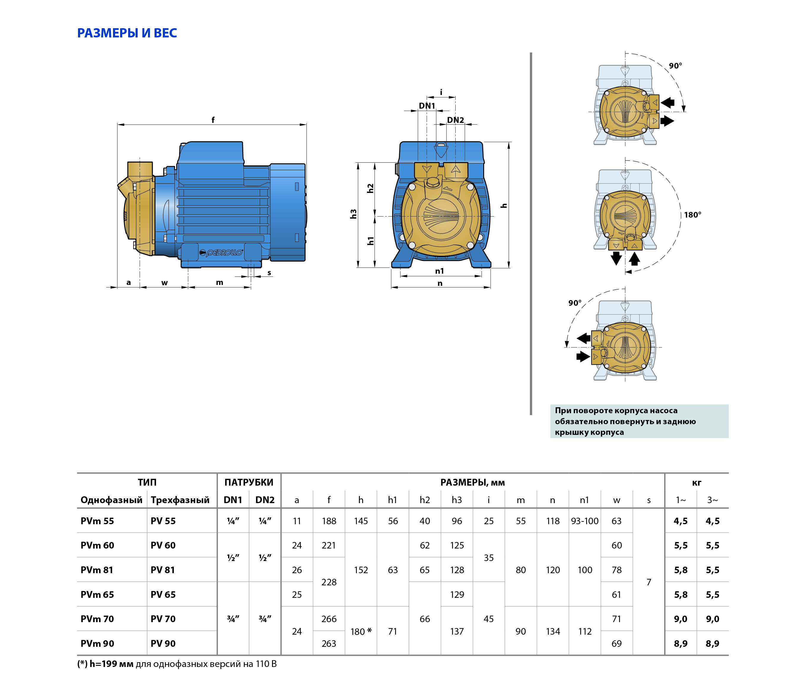Насос вихревой  PV 55   Pedrollo   (0,18кВт/10л.м./42м.) 3х380 - миниатюра №2
