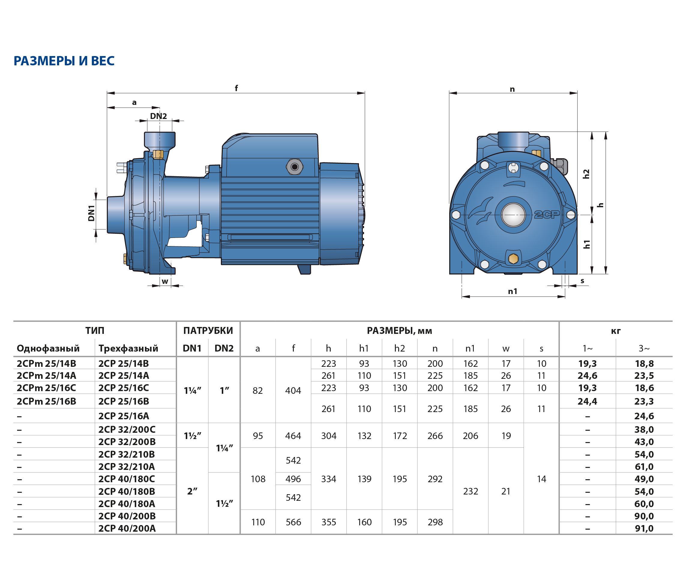 Насос многоступенчатый 2 CP 32/210B Pedrollo   (5,5кВт/250л.м./95м.) - миниатюра №2