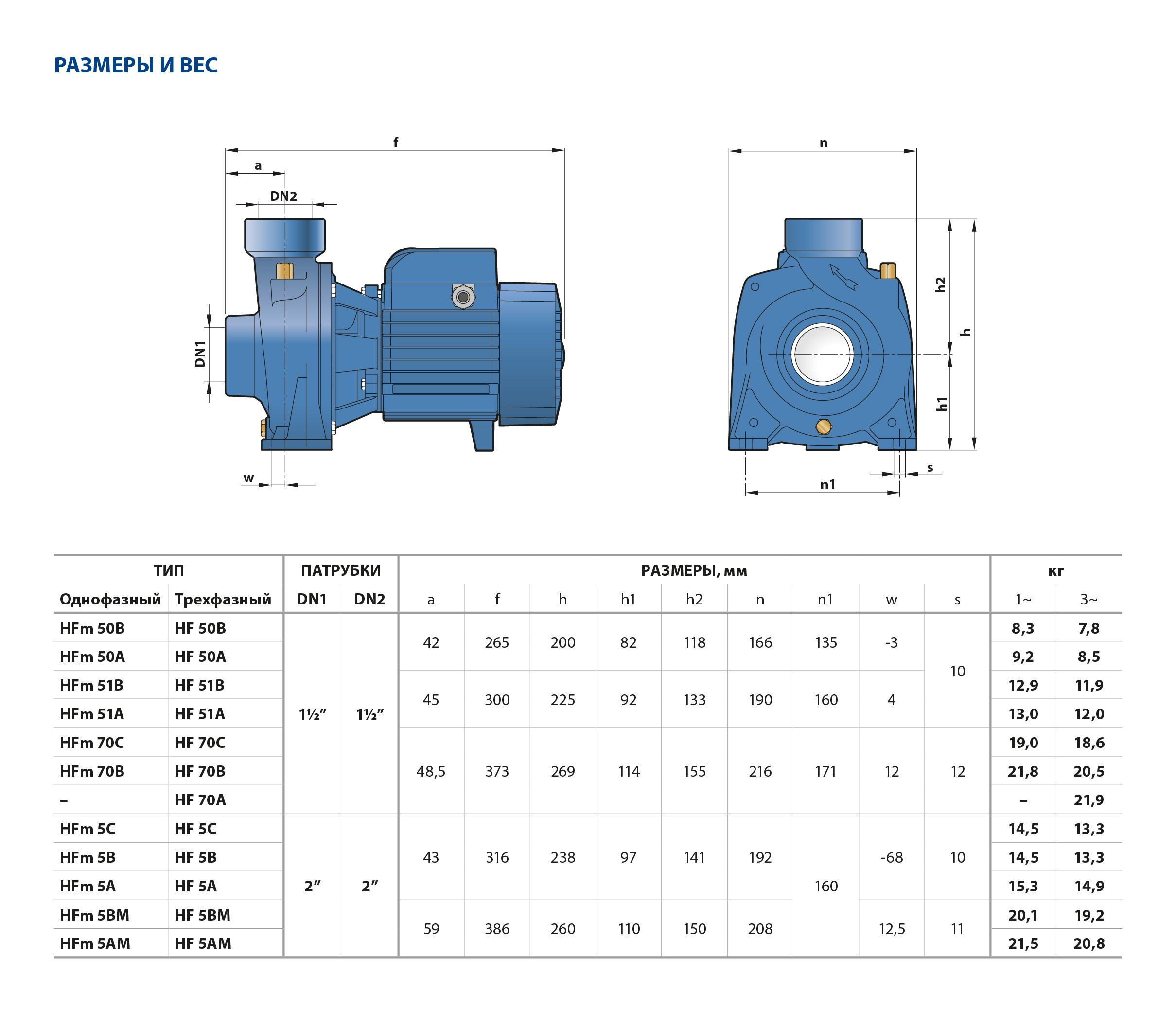 Насос центробежный  HFm   70 В  Pedrollo    (1,5кВт/300л.м./33м.) - миниатюра №2