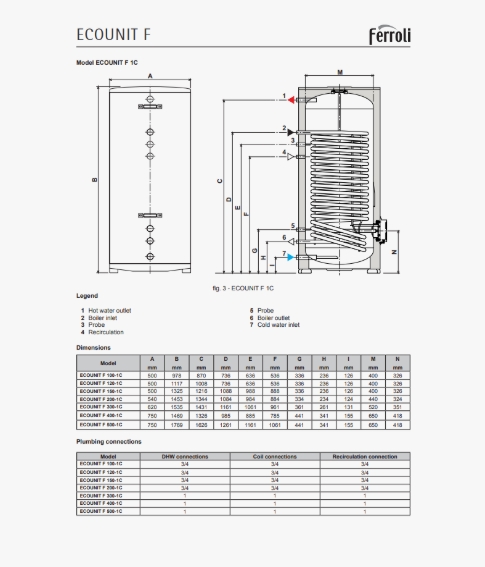 Бойлер косвенного нагрева  FERROLI ECOUNIT F 100-1C  (напольный, тэн 1.5кВт, c рецеркуляцией) - миниатюра №3
