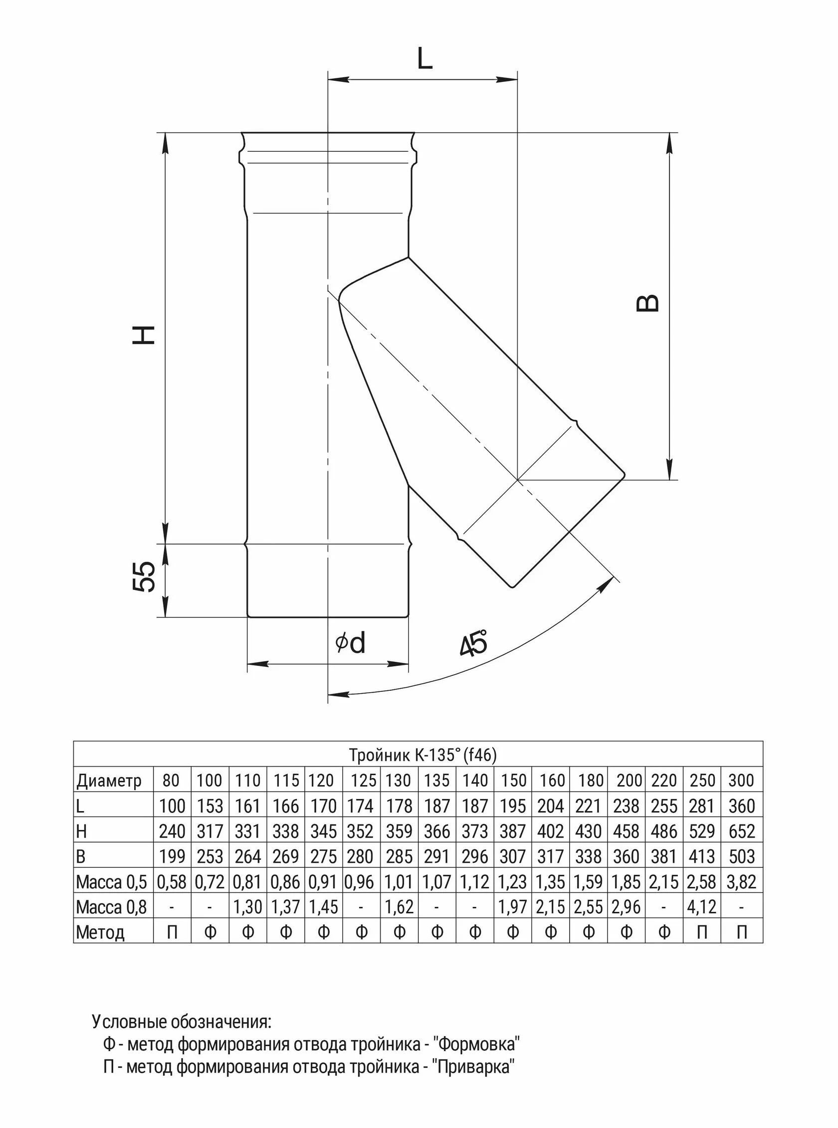 Тройник-К 135°  (430/0,5 мм) Ф115 - Изображение №2