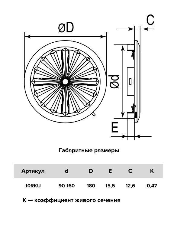 Решетка вентиляционная круглая RKU d180, с регулируемым фланцем d90-160 (18шт/уп) Эра - Изображение №5