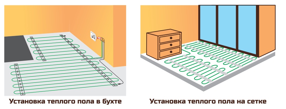 Комплект теплого пола в бухте EASTEC ECС -1600 (20-80м) - Изображение №2