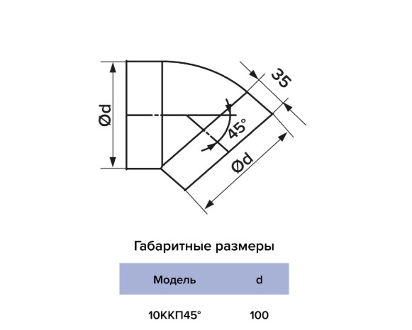 Колено круглое 45°, d150 мм (16шт/уп) Эра - Изображение №5