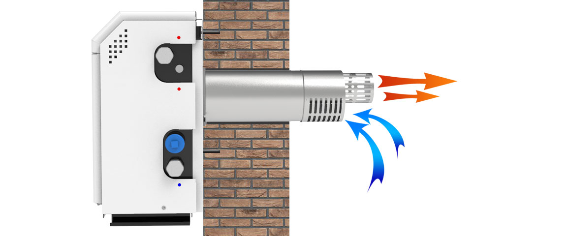Котел газовый   АТЕМ М  АОГВ -  7 СН  Sit  (парапетный, 1 контурный, max 2 bar) - миниатюра №7
