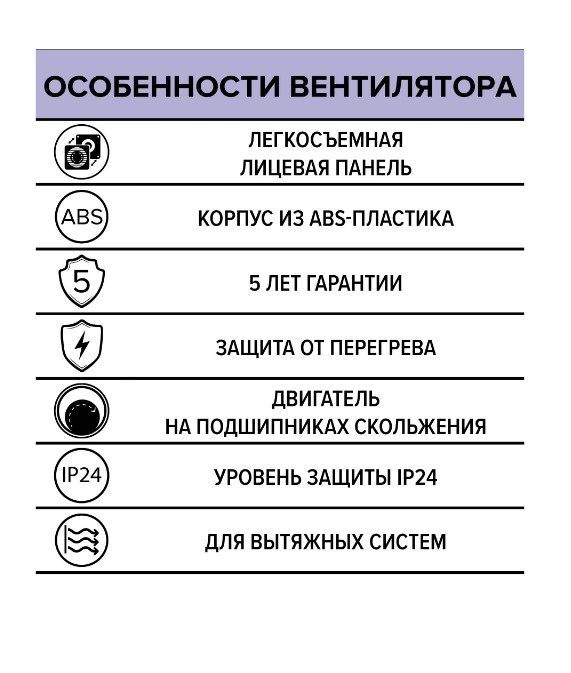 Вентилятор QUADRO 4 осевой вытяжной d98 Ш172*В172 (15шт/уп) Эра - Изображение №5