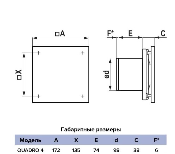 Вентилятор QUADRO 4 осевой вытяжной d98 Ш172*В172 (15шт/уп) Эра - миниатюра №6