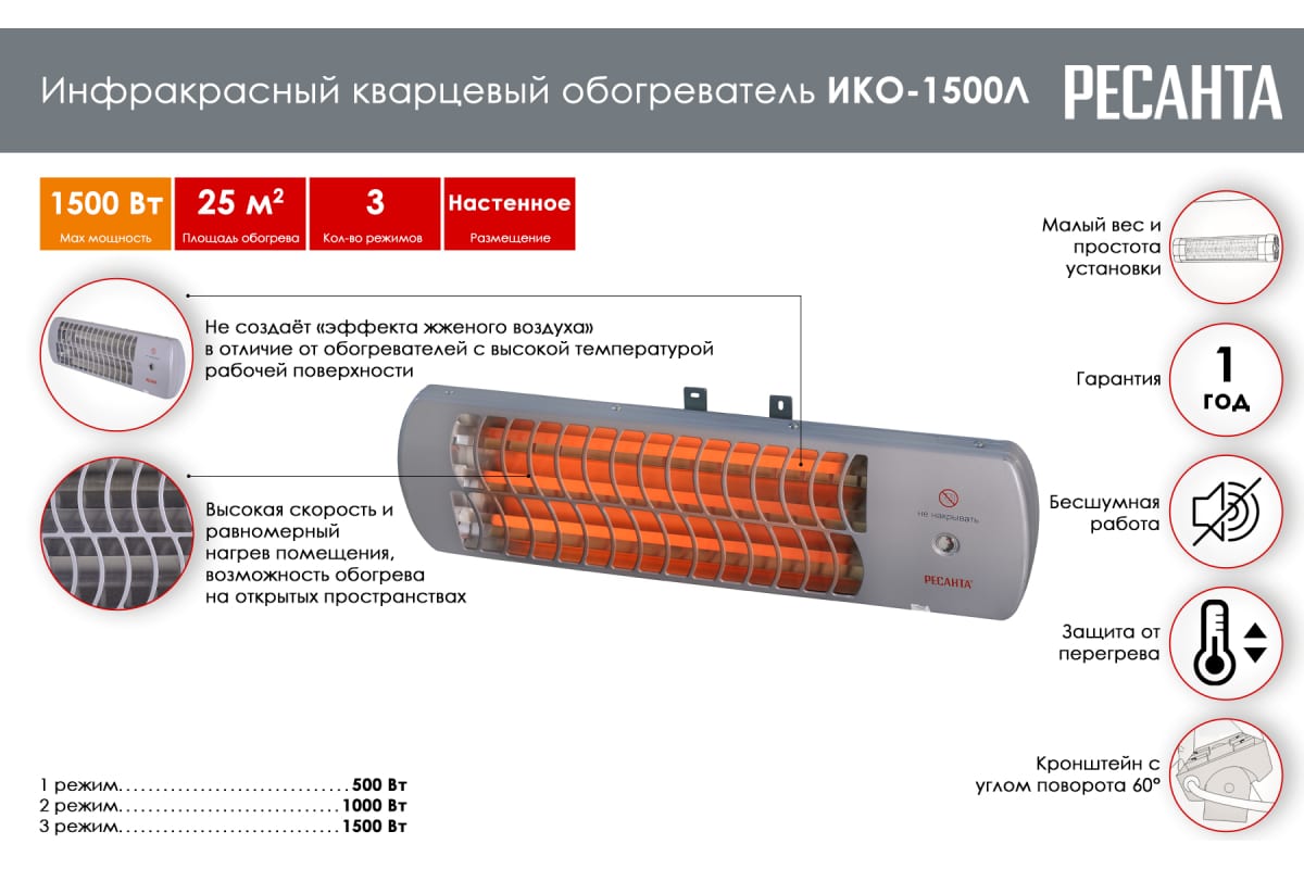 Инфракрасный обогреватель ИКО-1500Л (кварцевый) Ресанта - Изображение №4